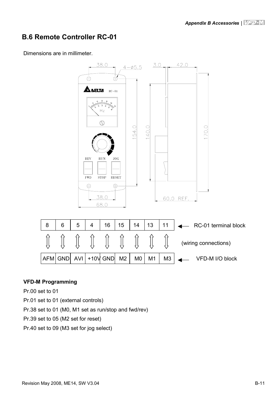 B.6 remote controller rc-01 | Delta Electronics VFD-M User Manual | Page 156 / 173