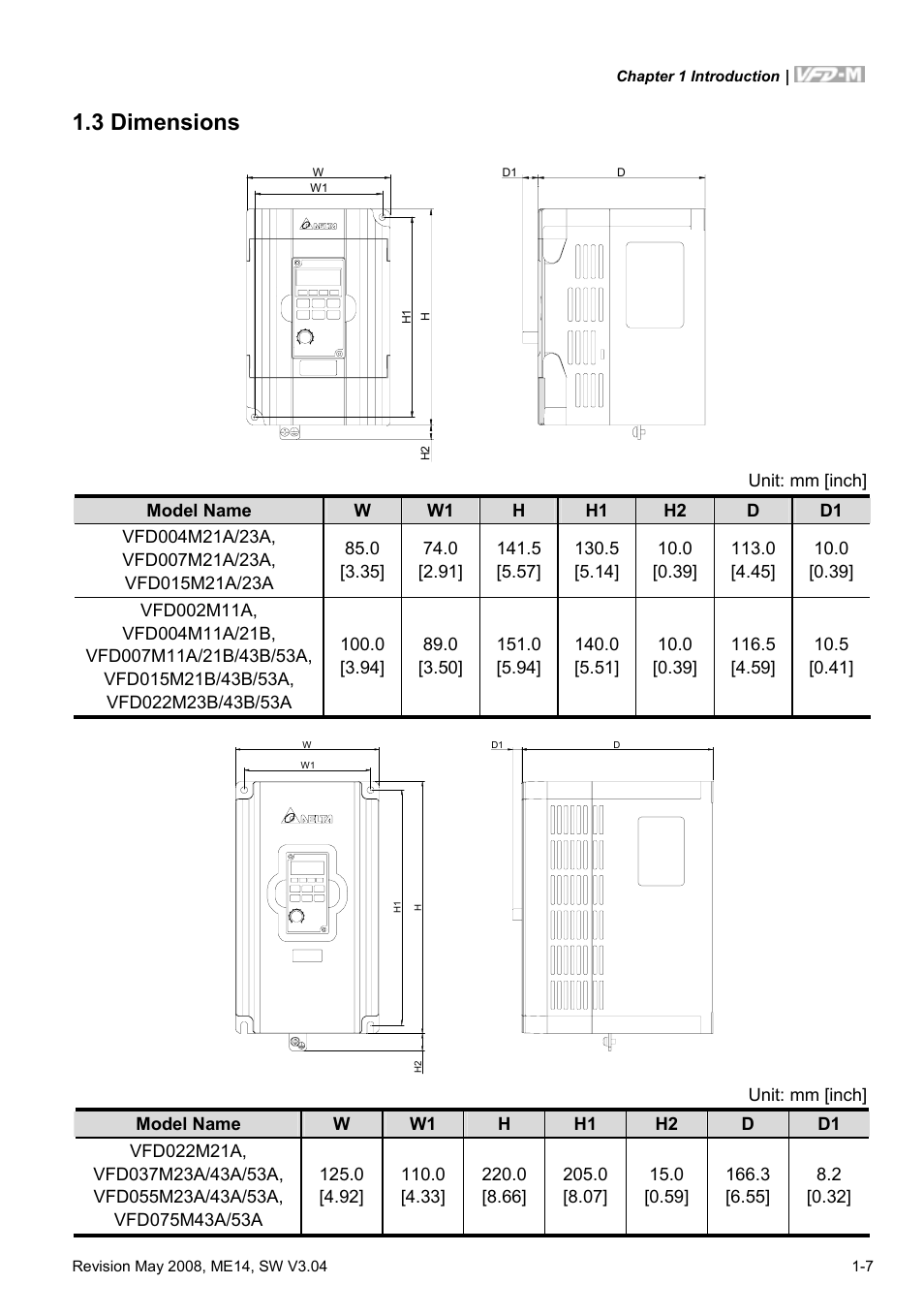 3 dimensions, 3 dimensions -7 | Delta Electronics VFD-M User Manual | Page 16 / 173