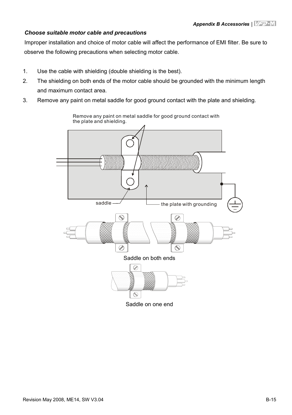 Delta Electronics VFD-M User Manual | Page 160 / 173
