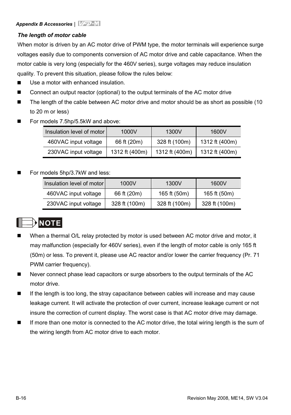 Delta Electronics VFD-M User Manual | Page 161 / 173