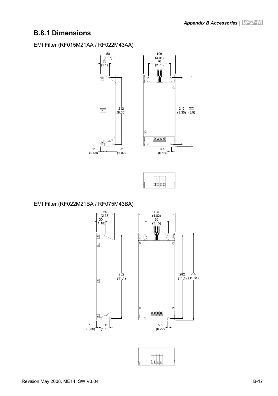 B.8.1 dimensions | Delta Electronics VFD-M User Manual | Page 162 / 173