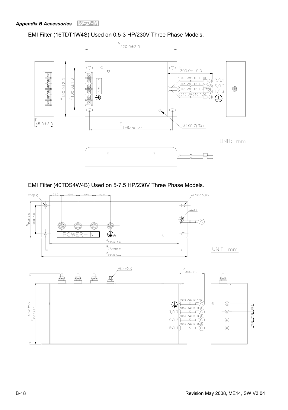 Delta Electronics VFD-M User Manual | Page 163 / 173