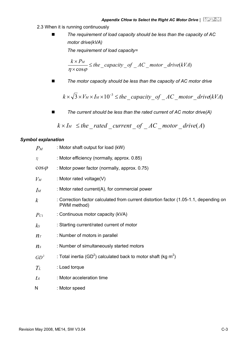 A drive motor ac of current rated the i k | Delta Electronics VFD-M User Manual | Page 168 / 173