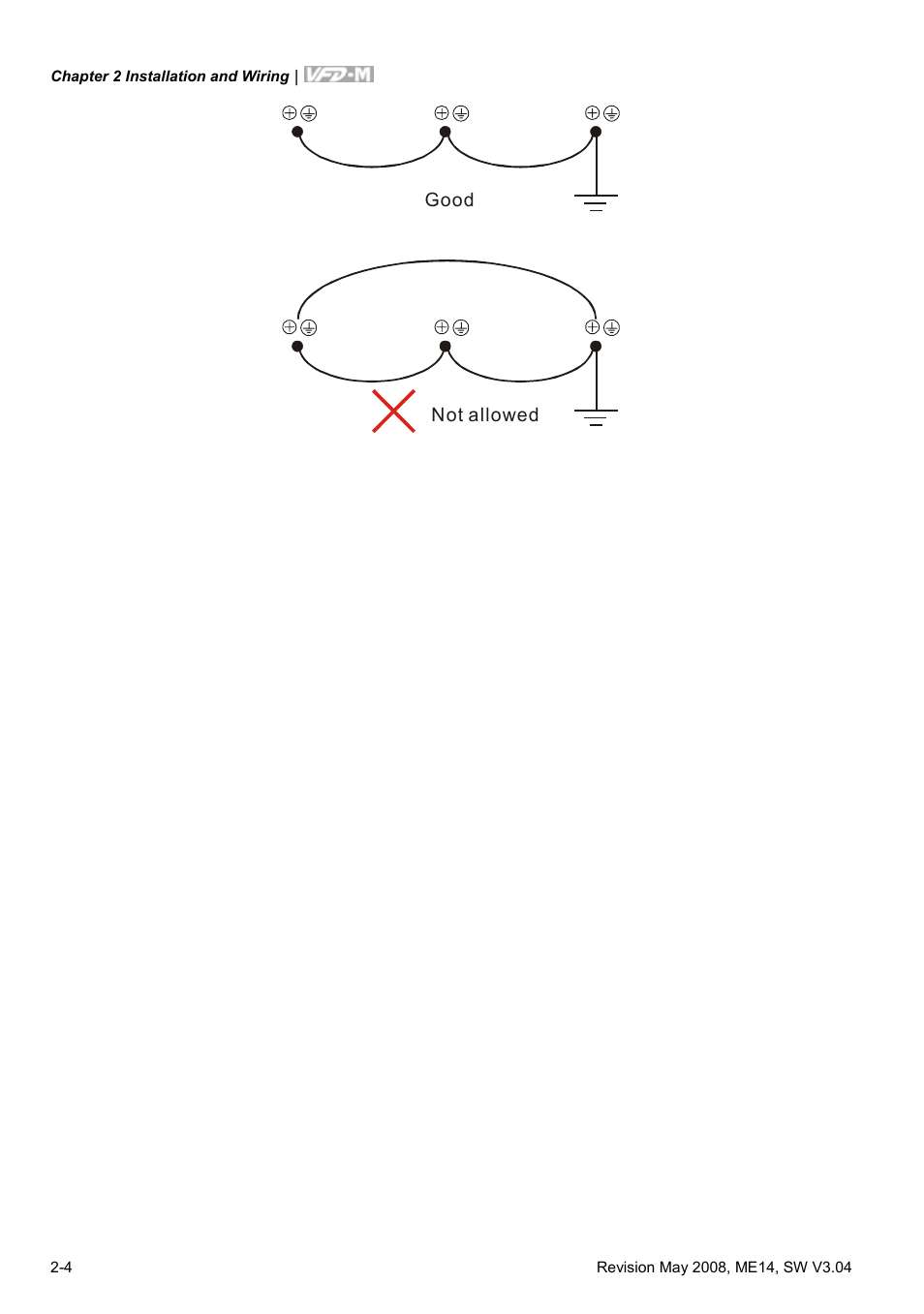 Delta Electronics VFD-M User Manual | Page 21 / 173