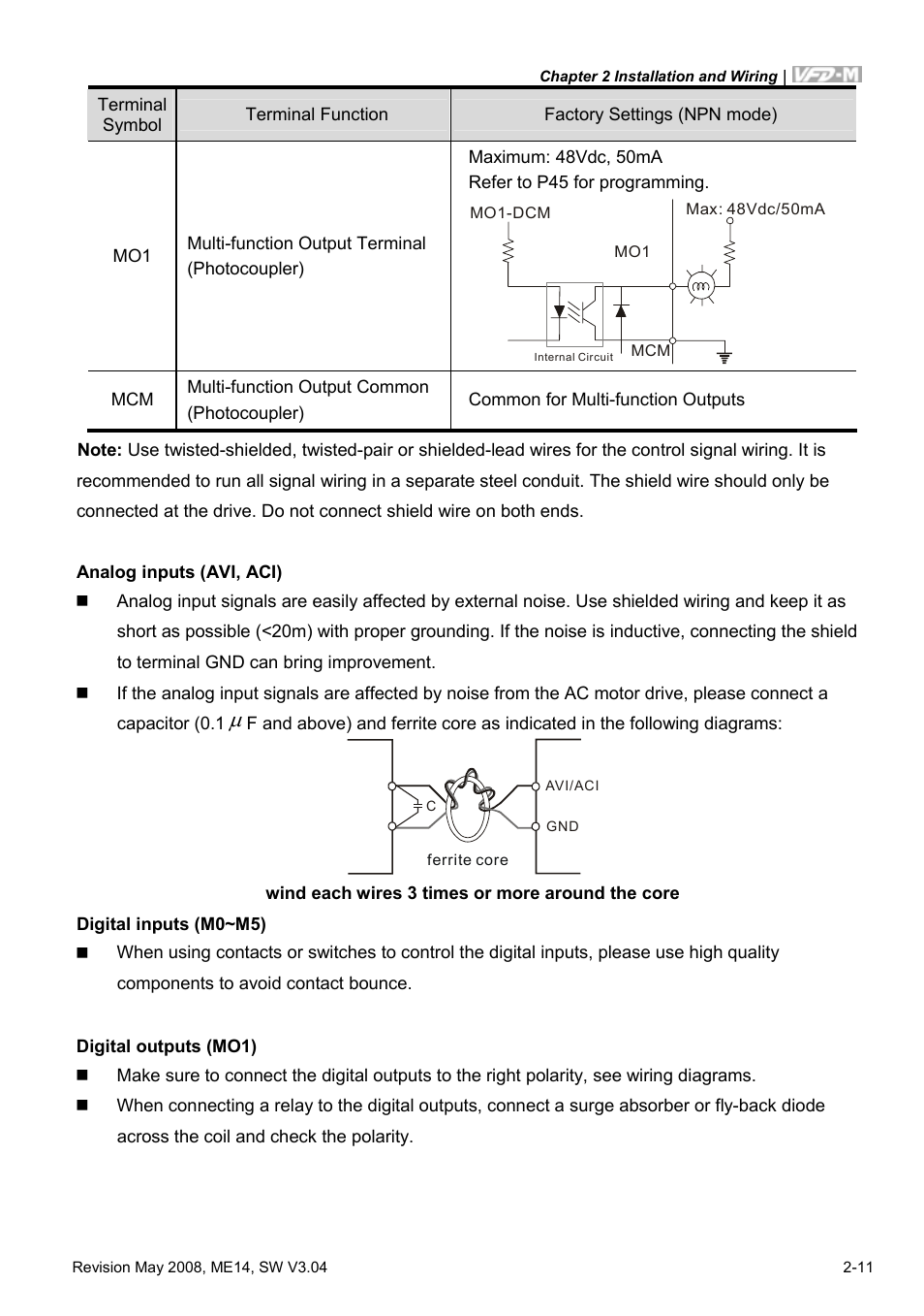 Delta Electronics VFD-M User Manual | Page 28 / 173