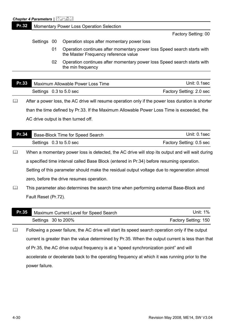 Delta Electronics VFD-M User Manual | Page 65 / 173