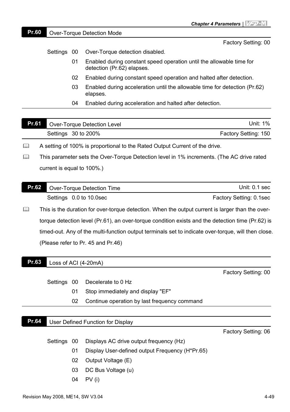 Delta Electronics VFD-M User Manual | Page 84 / 173