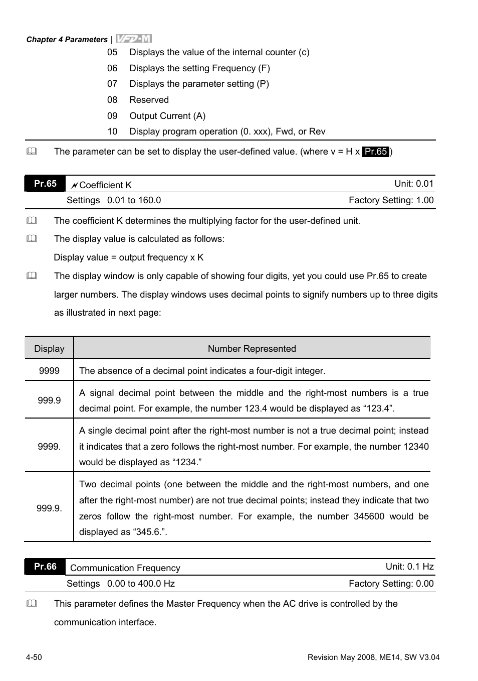 Delta Electronics VFD-M User Manual | Page 85 / 173