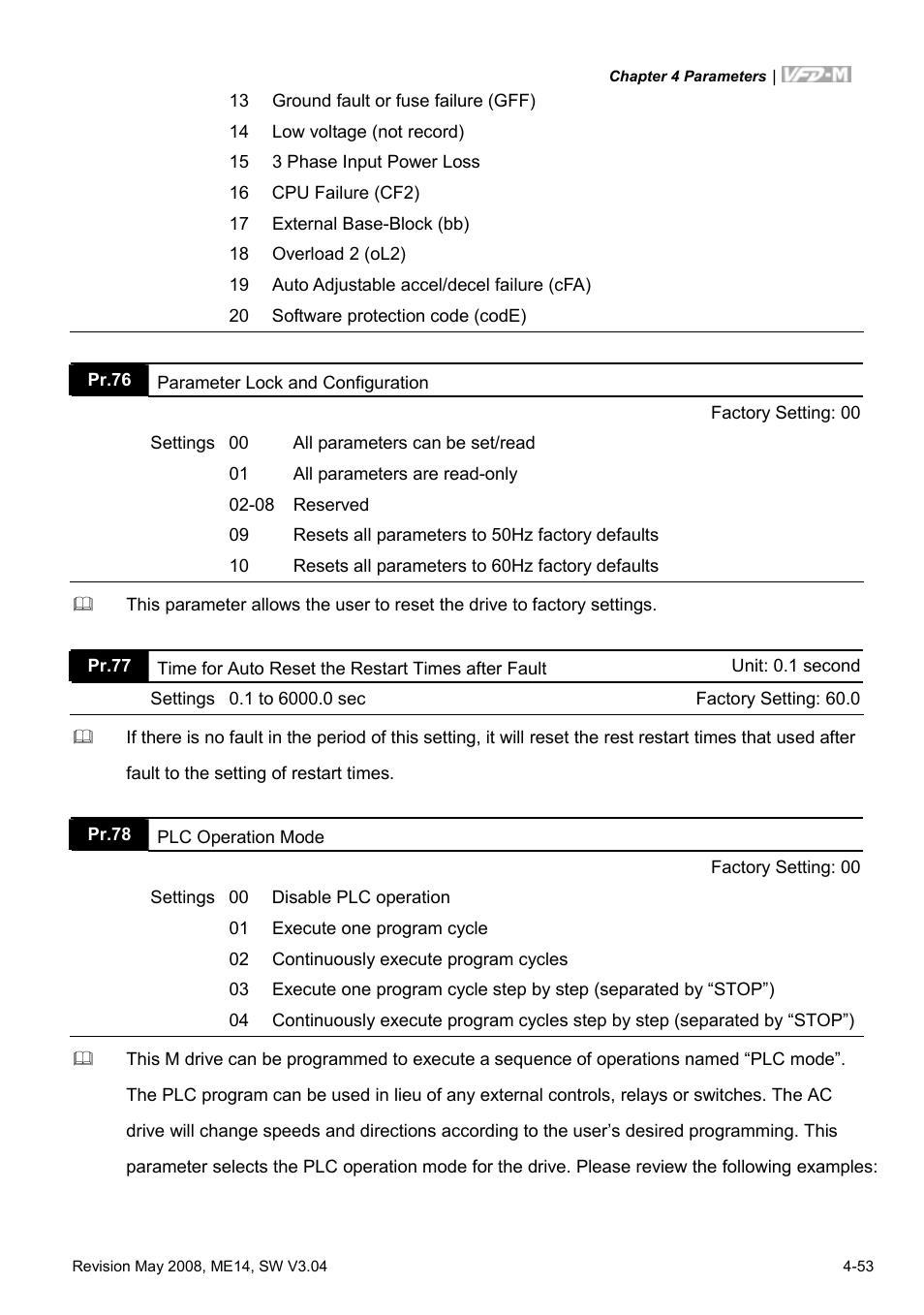 Delta Electronics VFD-M User Manual | Page 88 / 173