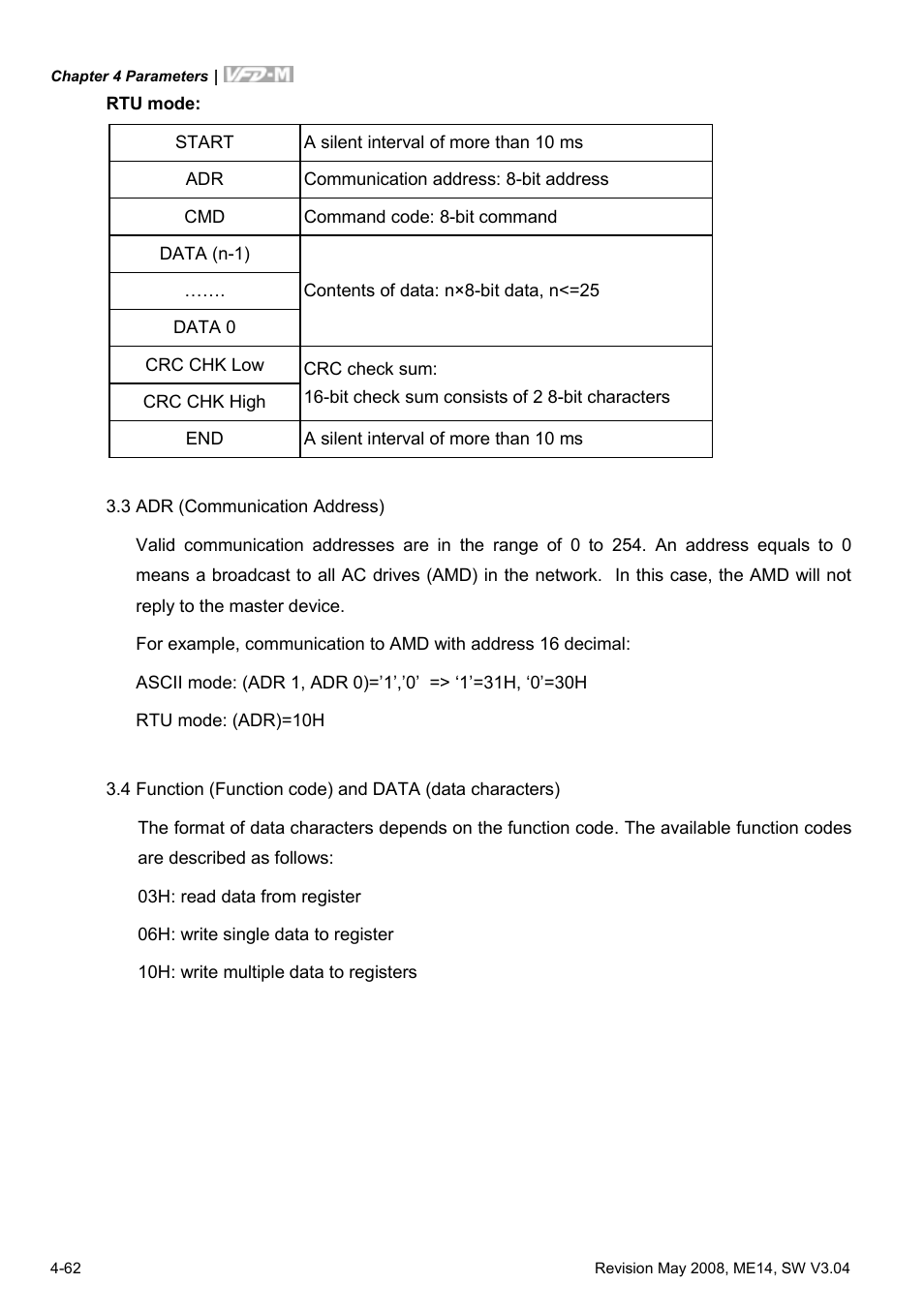 Delta Electronics VFD-M User Manual | Page 97 / 173
