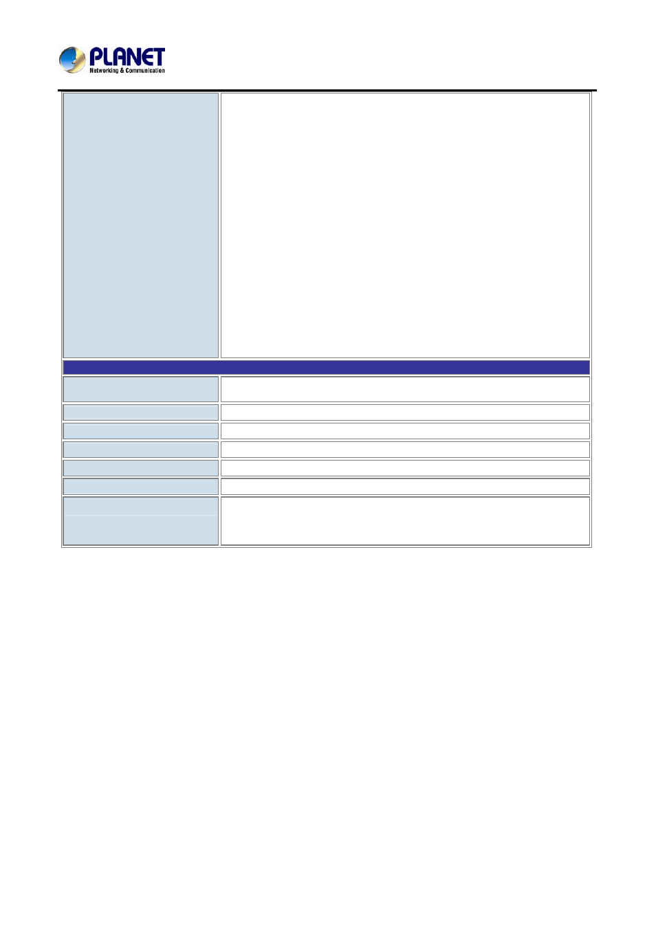 PLANET VIP-256PT User Manual | Page 11 / 64
