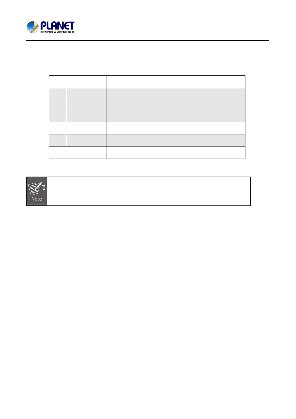 PLANET VIP-256PT User Manual | Page 14 / 64