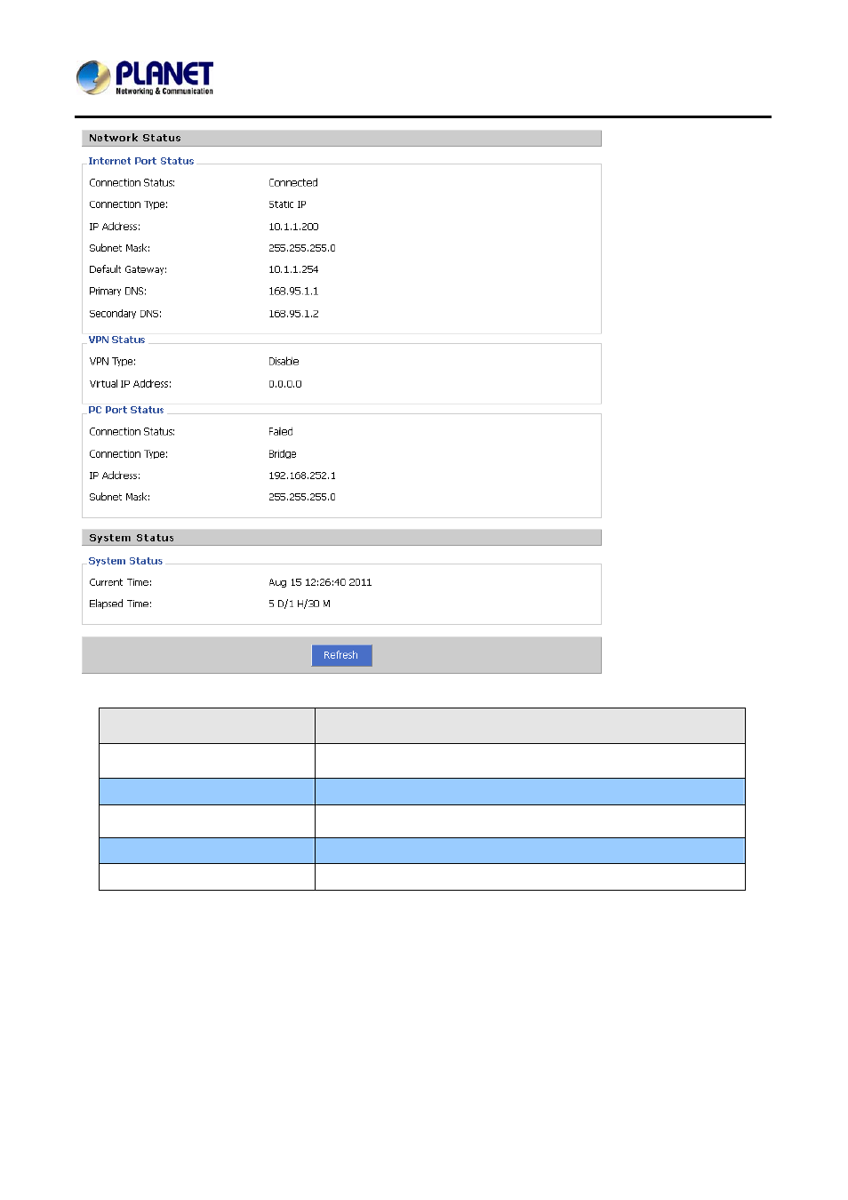 PLANET VIP-256PT User Manual | Page 21 / 64