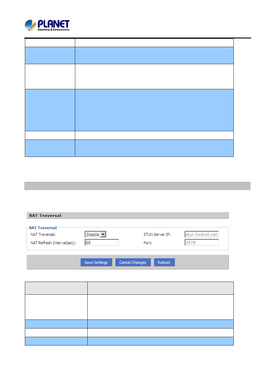 Nat setting | PLANET VIP-256PT User Manual | Page 24 / 64