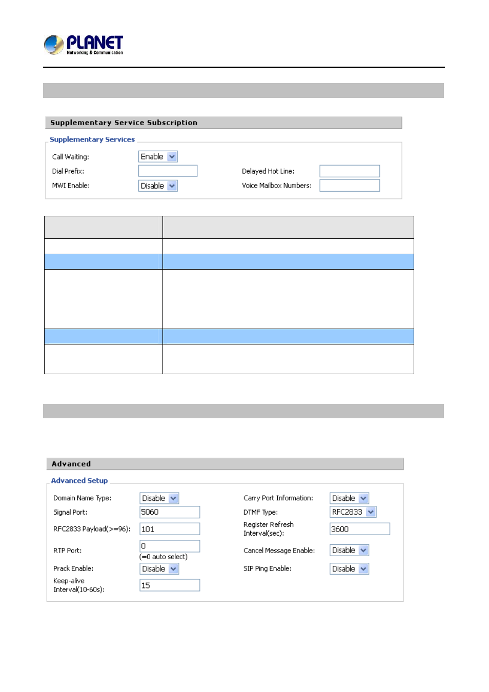 Supplementary services subscription, Advanced | PLANET VIP-256PT User Manual | Page 27 / 64