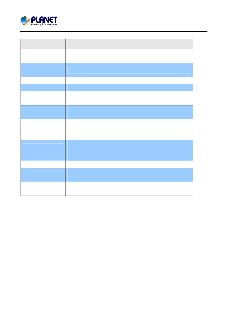 PLANET VIP-256PT User Manual | Page 28 / 64