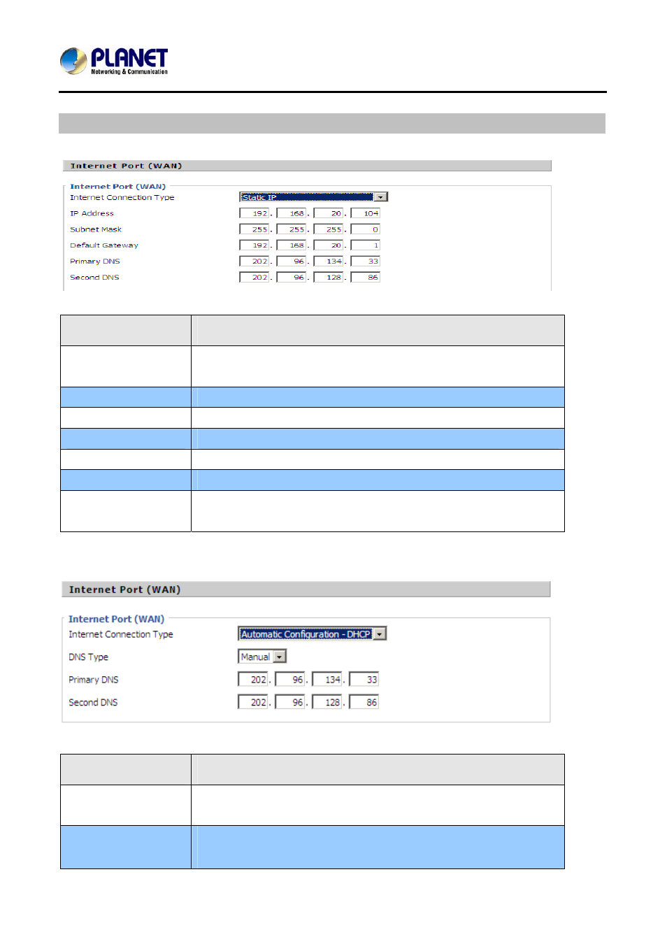 Internet port (wan) | PLANET VIP-256PT User Manual | Page 30 / 64