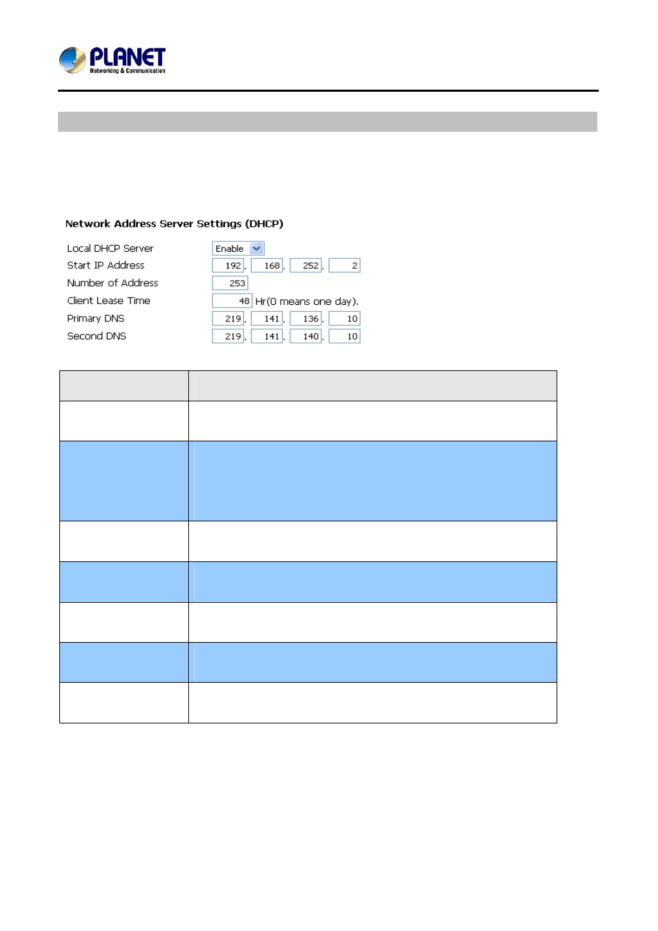 Network address server settings (dhcp) | PLANET VIP-256PT User Manual | Page 33 / 64