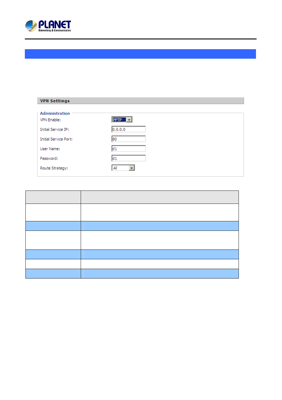 PLANET VIP-256PT User Manual | Page 35 / 64