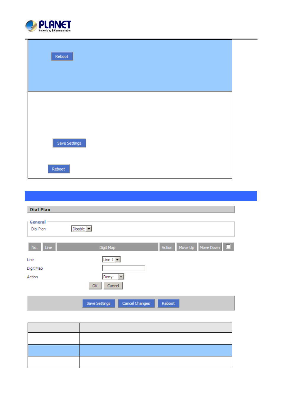 Dial plan | PLANET VIP-256PT User Manual | Page 43 / 64