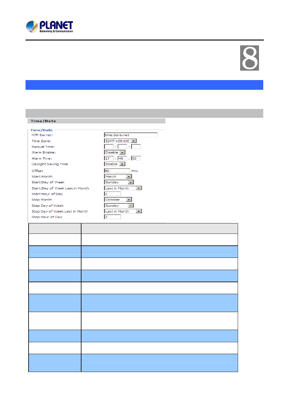 Chapter 8 voip ip phone administration, Management, Time/date | PLANET VIP-256PT User Manual | Page 51 / 64