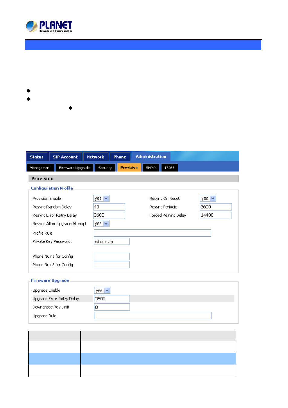 Provision, Rovision | PLANET VIP-256PT User Manual | Page 58 / 64