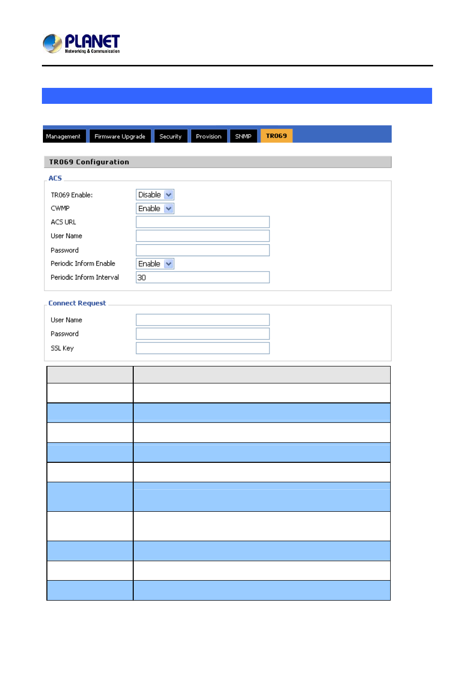 Tr 069 | PLANET VIP-256PT User Manual | Page 61 / 64