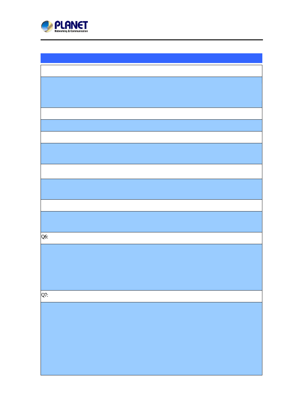 Appendix a frequently asked questions list | PLANET VIP-256PT User Manual | Page 62 / 64