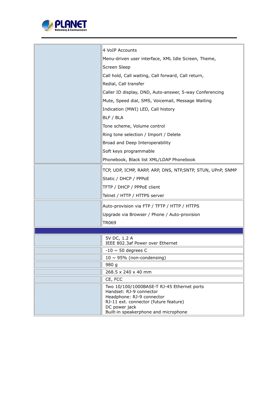 PLANET VIP-6040PT User Manual | Page 15 / 126