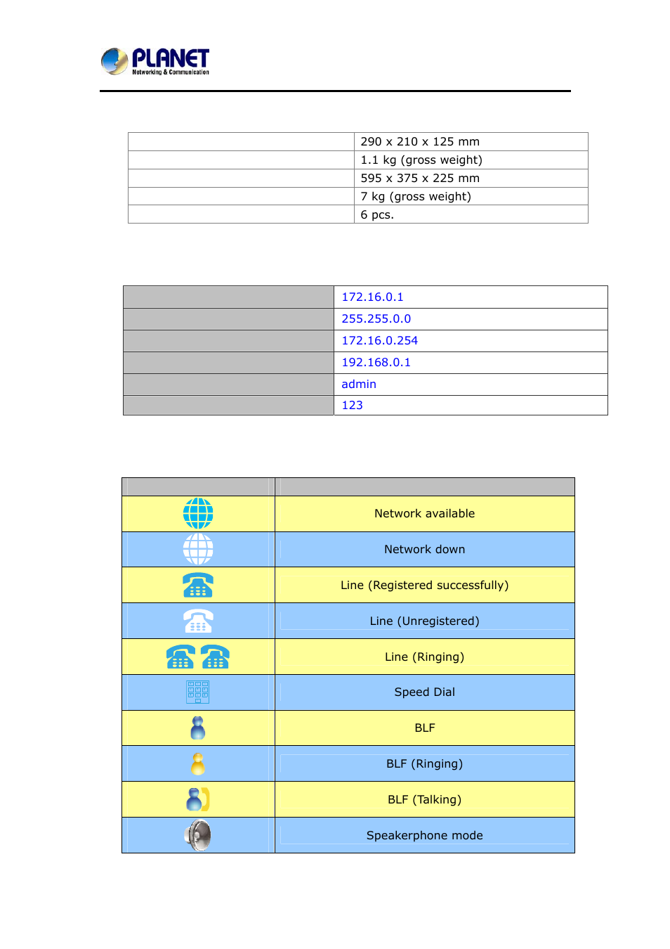 6 default setting, 7 icon preview, Efault | Etting, Review | PLANET VIP-6040PT User Manual | Page 22 / 126