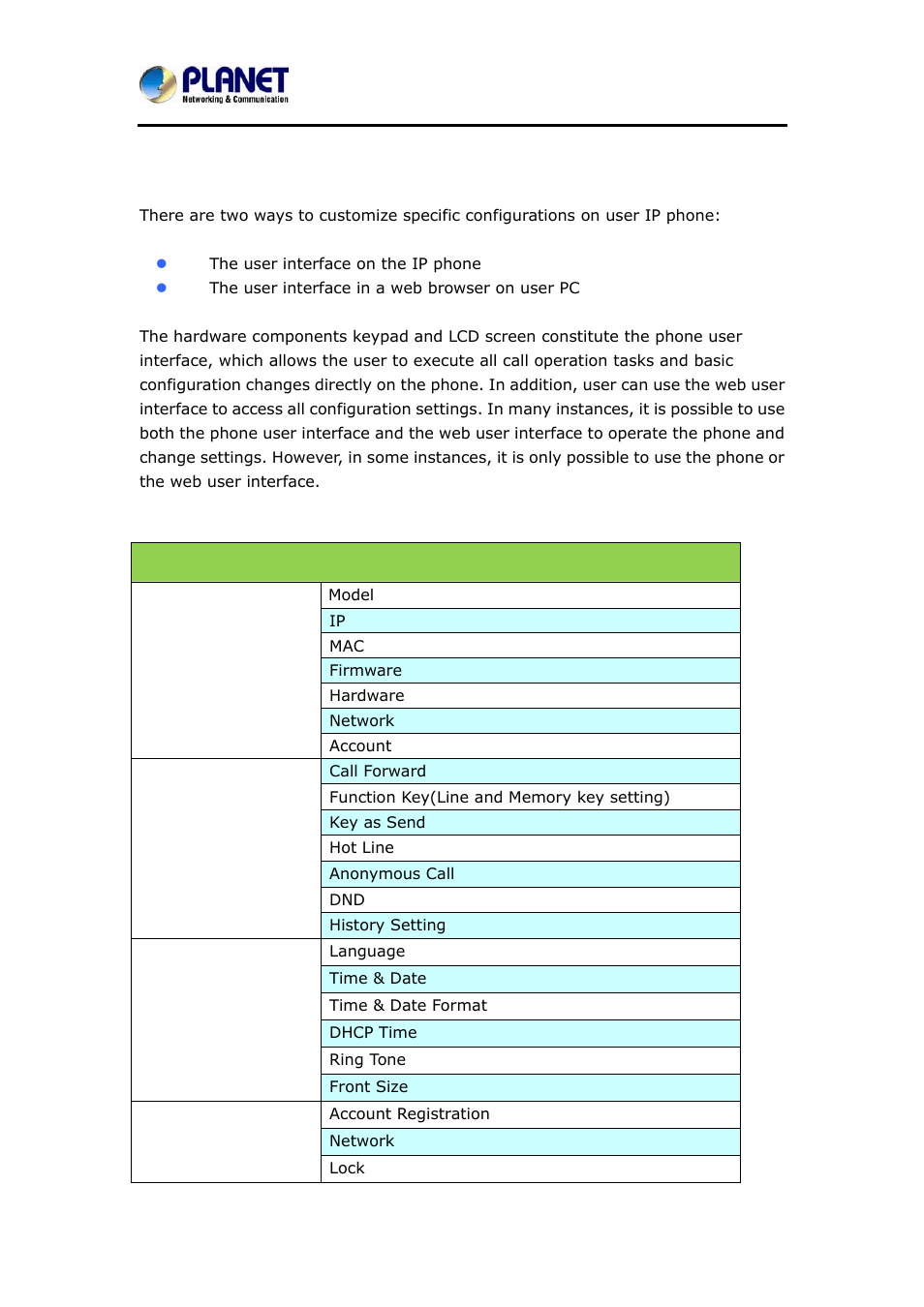 7 user interface, Nterface | PLANET VIP-6040PT User Manual | Page 36 / 126