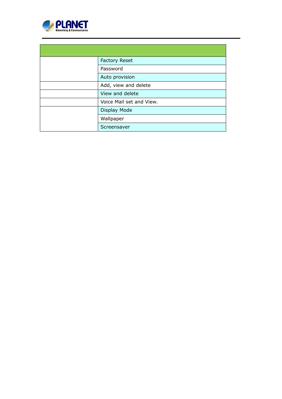 PLANET VIP-6040PT User Manual | Page 37 / 126