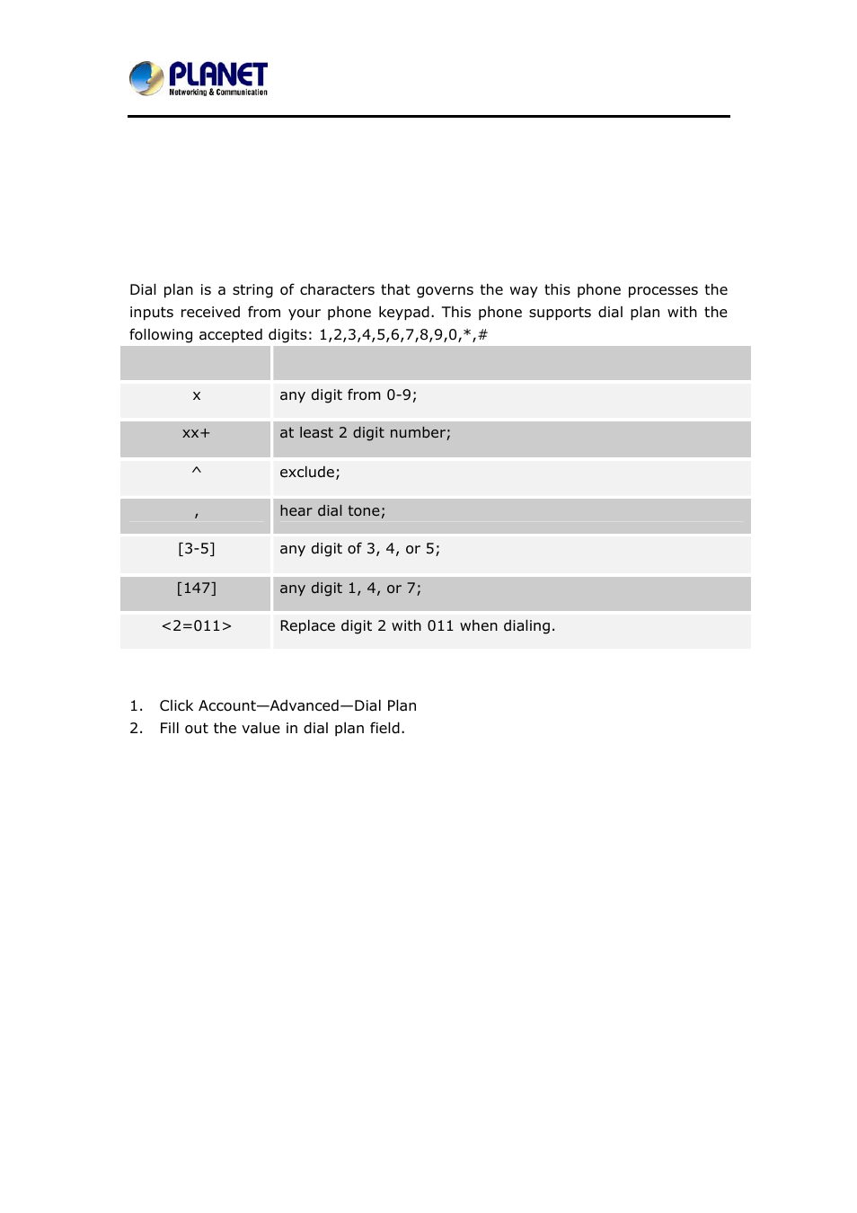 6 other feature settings, 1 dial plan, Other feature settings | PLANET VIP-6040PT User Manual | Page 71 / 126
