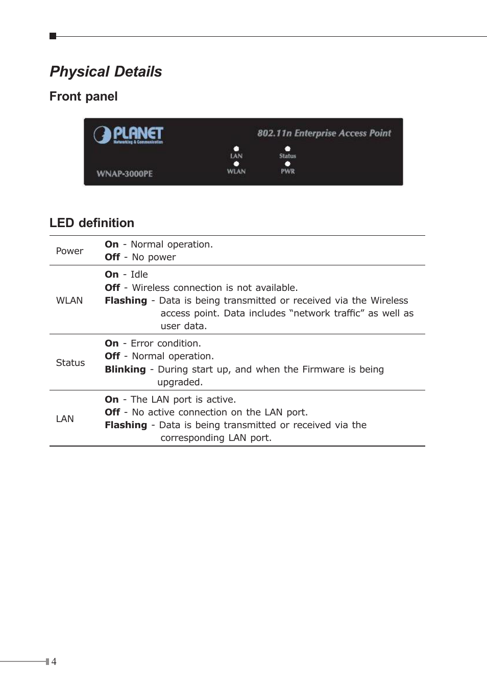 Physical details, Front panel led definition | PLANET WNAP-3000PE User Manual | Page 4 / 8