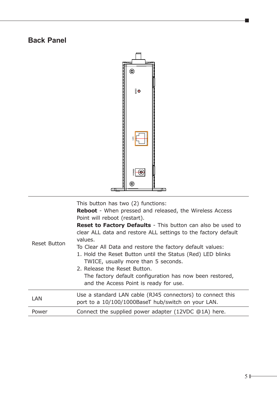 Back panel | PLANET WNAP-3000PE User Manual | Page 5 / 8