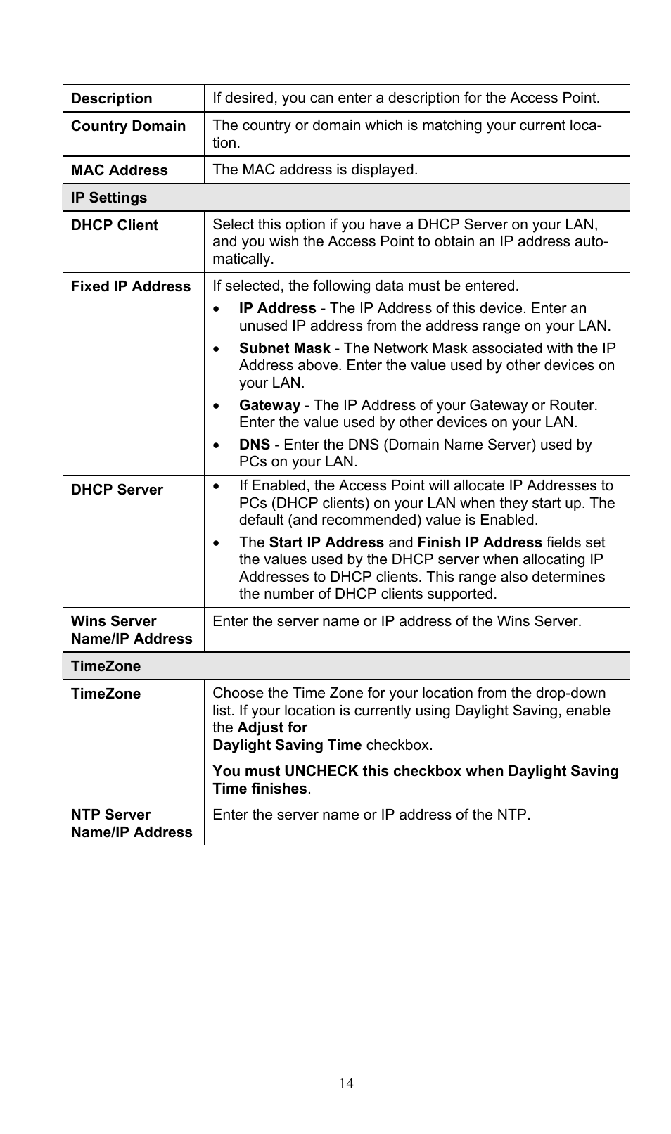 PLANET WNAP-3000PE User Manual | Page 19 / 90