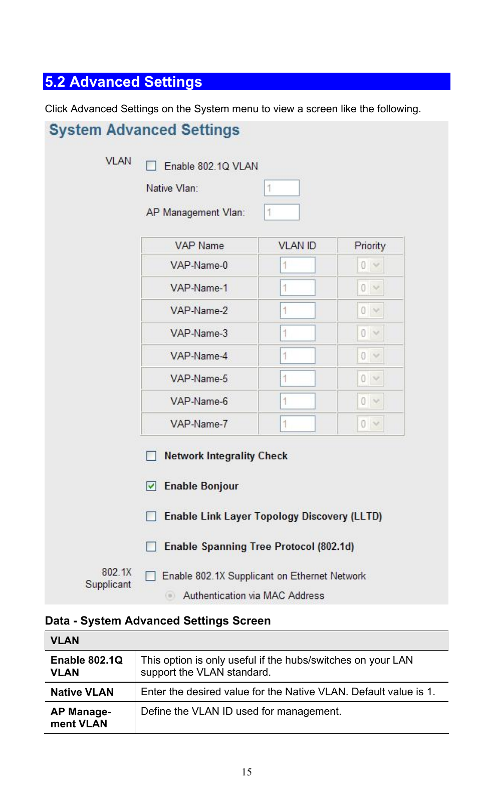 2 advanced settings | PLANET WNAP-3000PE User Manual | Page 20 / 90