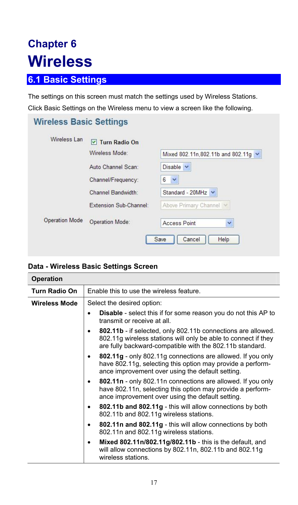 Chapter 6 wireless, 1 basic settings, Wireless | Chapter 6 | PLANET WNAP-3000PE User Manual | Page 22 / 90