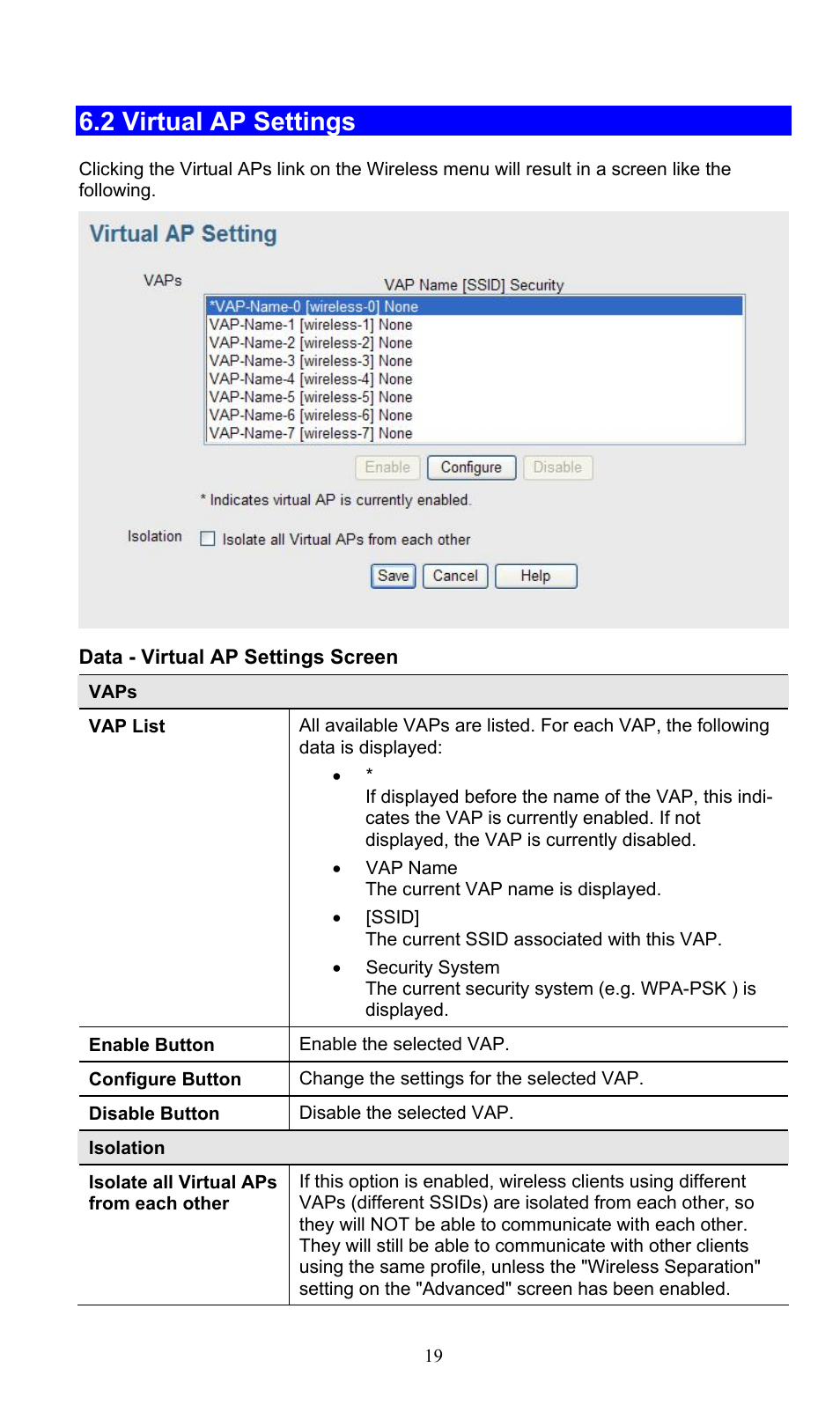 2 virtual ap settings | PLANET WNAP-3000PE User Manual | Page 24 / 90