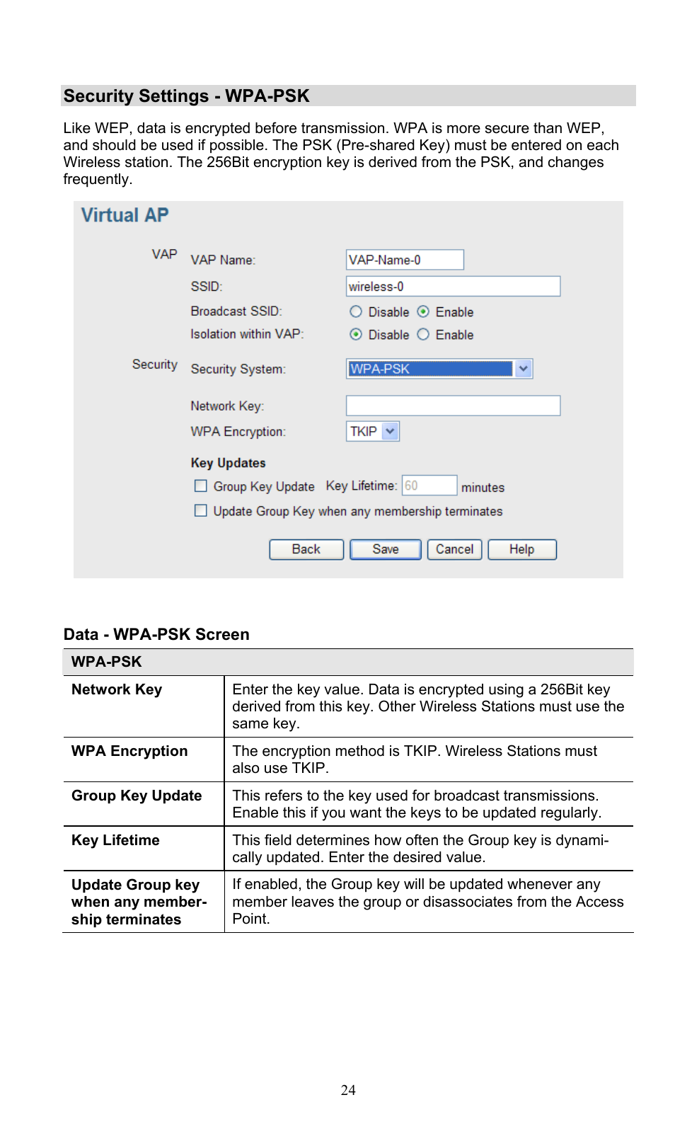 Security settings - wpa-psk | PLANET WNAP-3000PE User Manual | Page 29 / 90