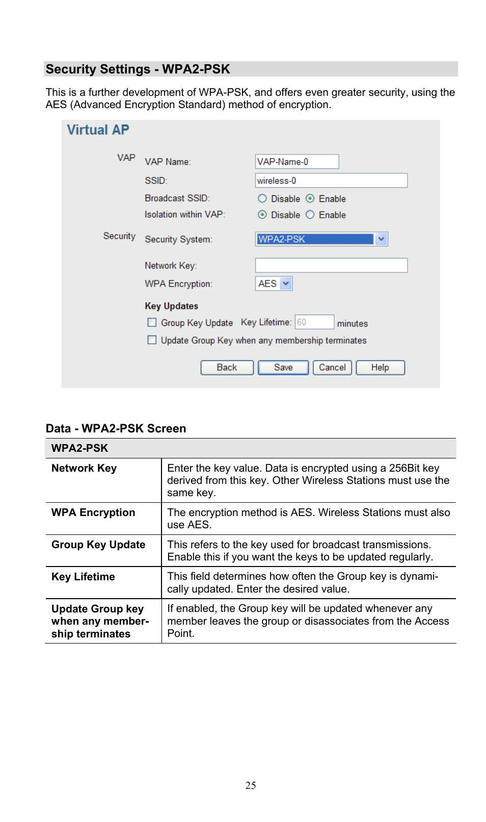 Security settings - wpa2-psk | PLANET WNAP-3000PE User Manual | Page 30 / 90