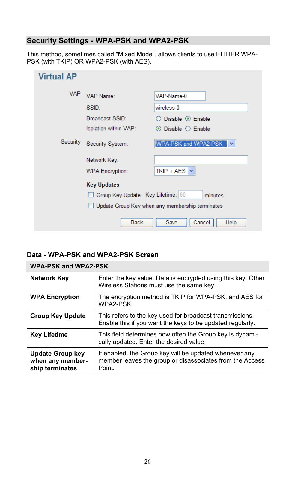 Security settings - wpa-psk and wpa2-psk | PLANET WNAP-3000PE User Manual | Page 31 / 90