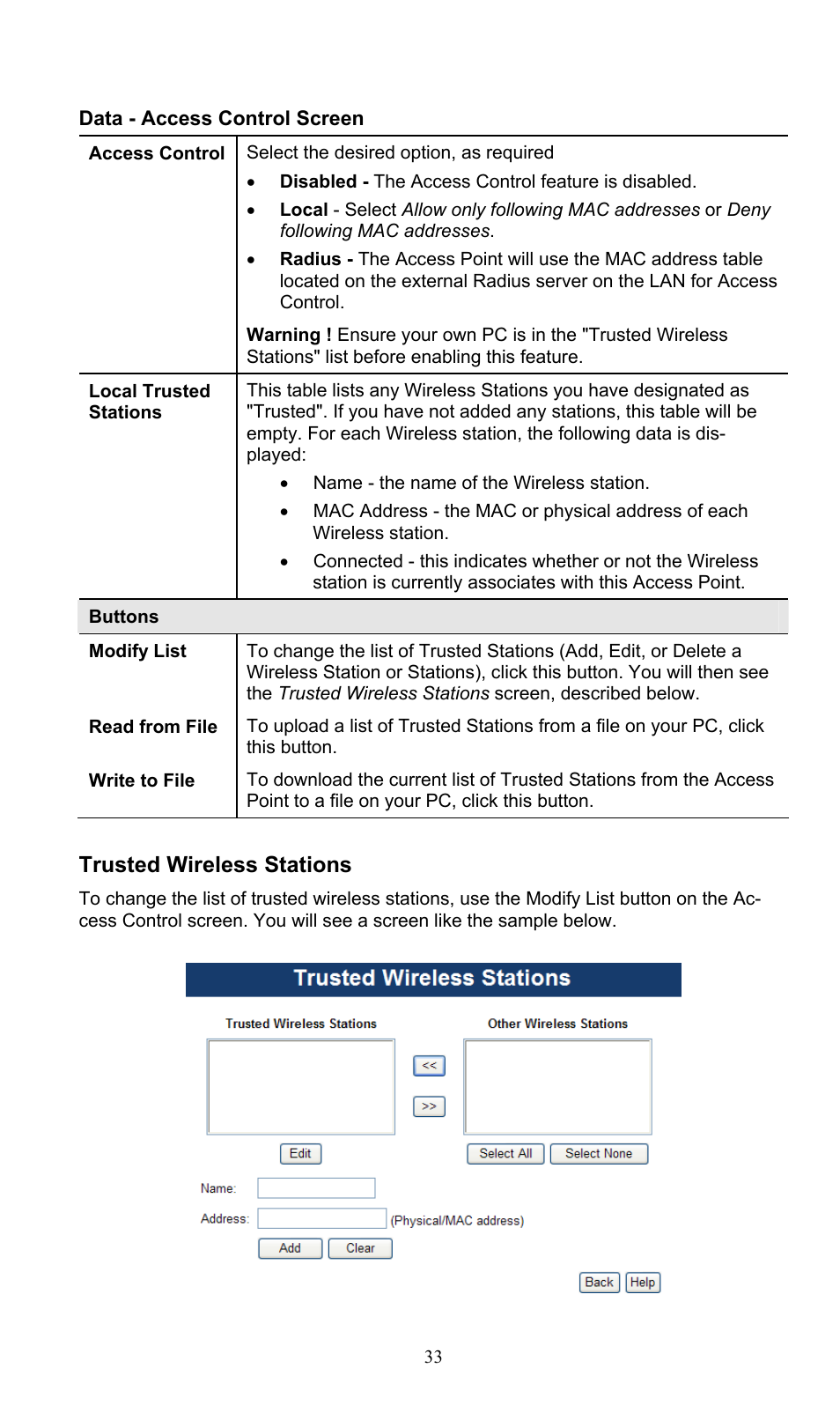 Trusted wireless stations | PLANET WNAP-3000PE User Manual | Page 38 / 90