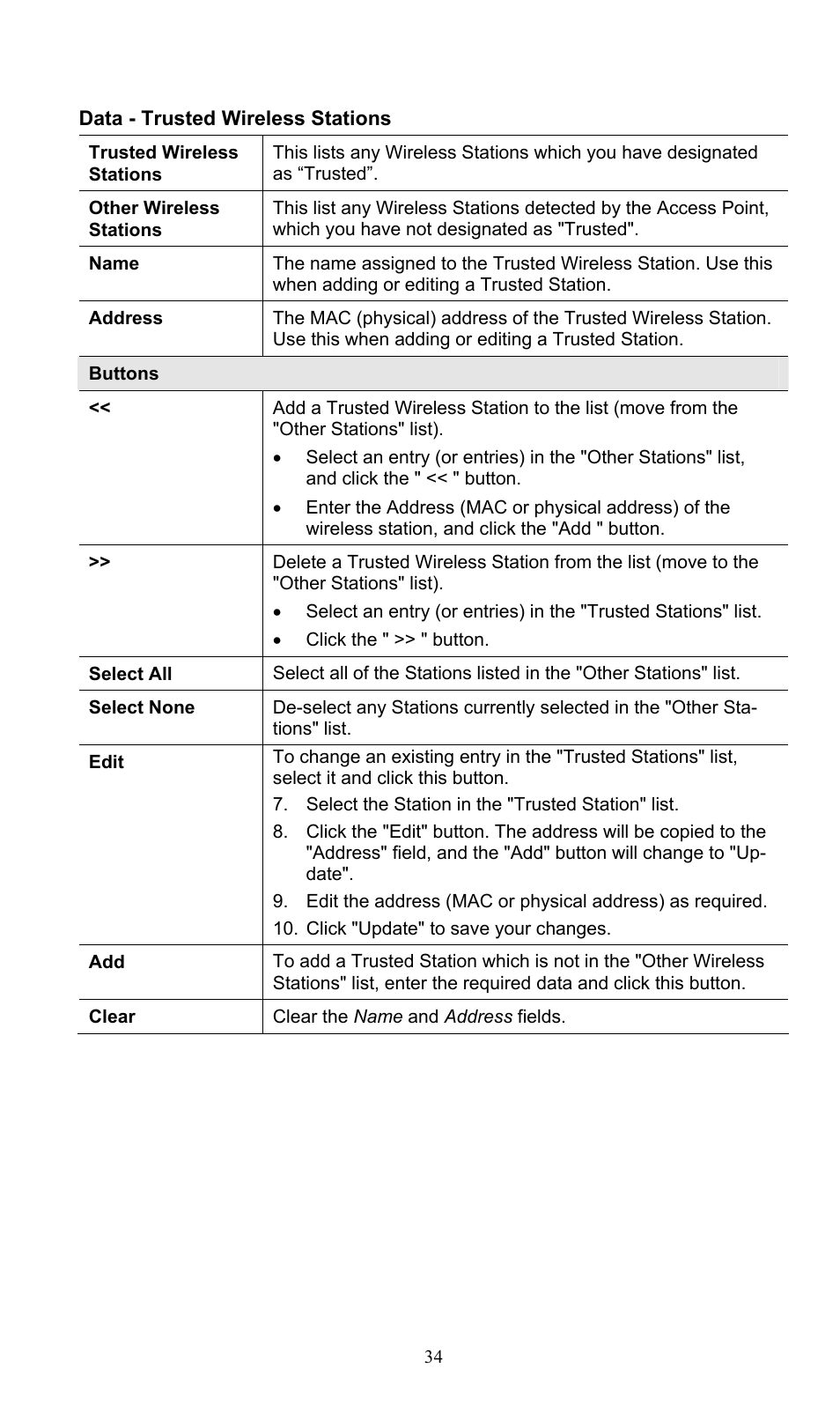 PLANET WNAP-3000PE User Manual | Page 39 / 90