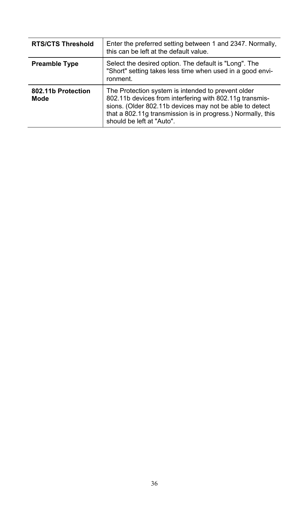 PLANET WNAP-3000PE User Manual | Page 41 / 90