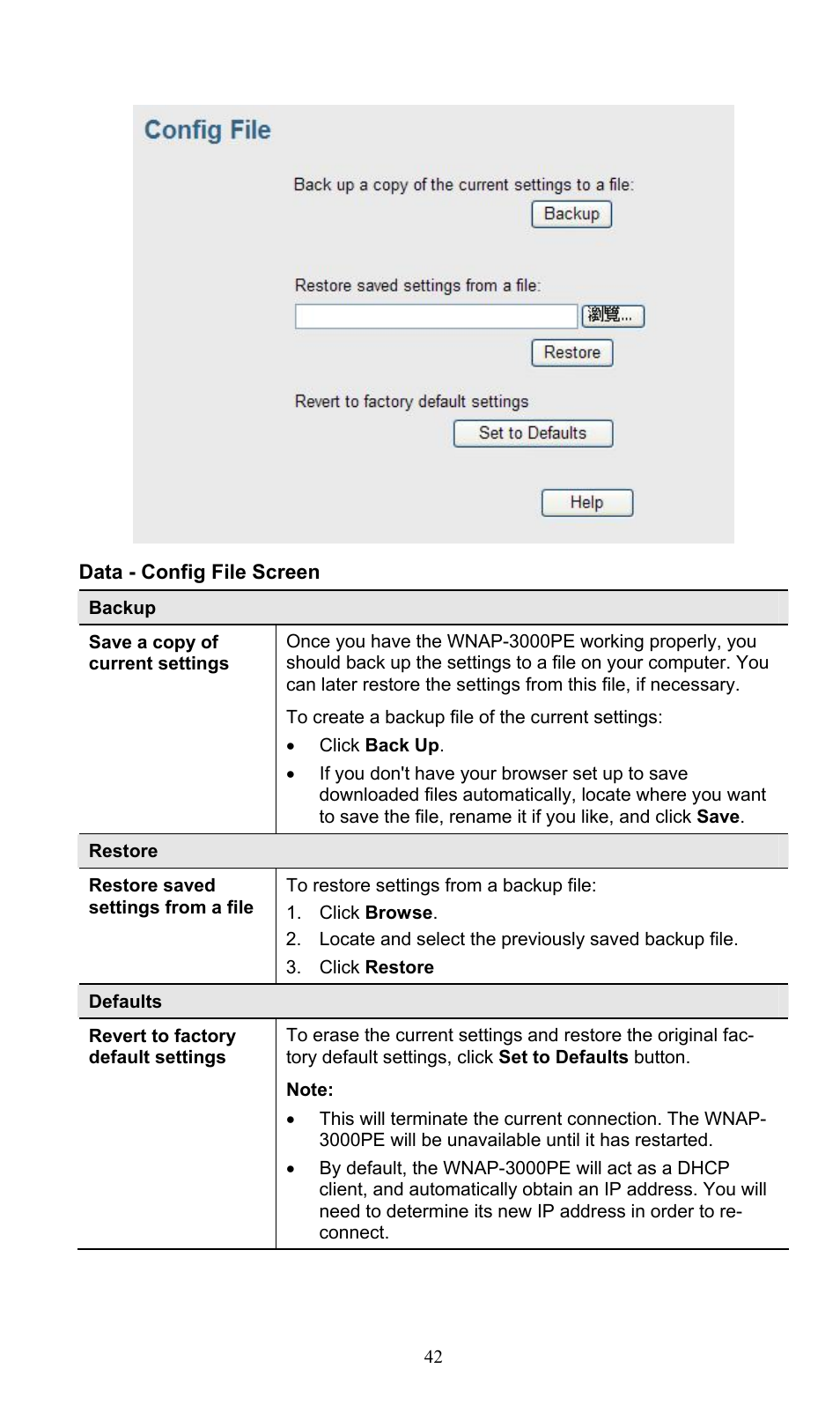 PLANET WNAP-3000PE User Manual | Page 47 / 90