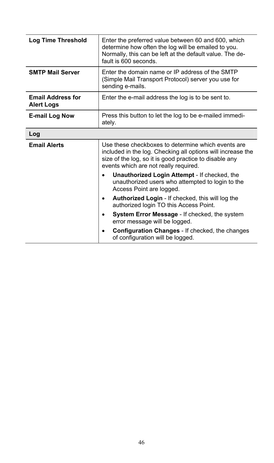 PLANET WNAP-3000PE User Manual | Page 51 / 90