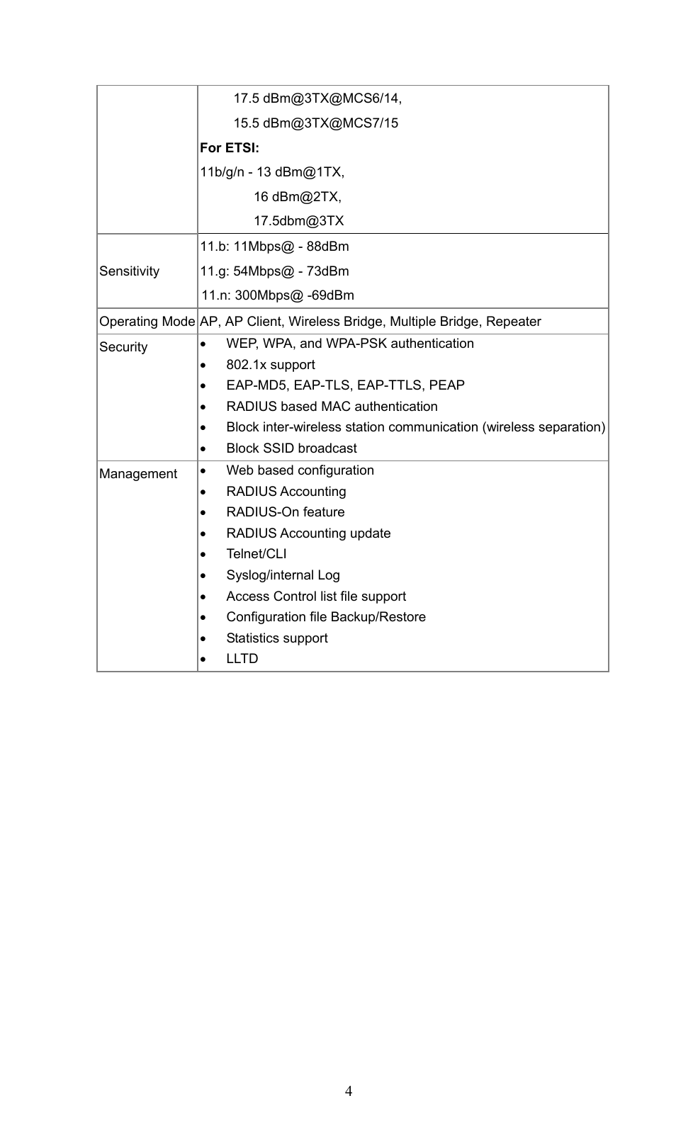 PLANET WNAP-3000PE User Manual | Page 9 / 90