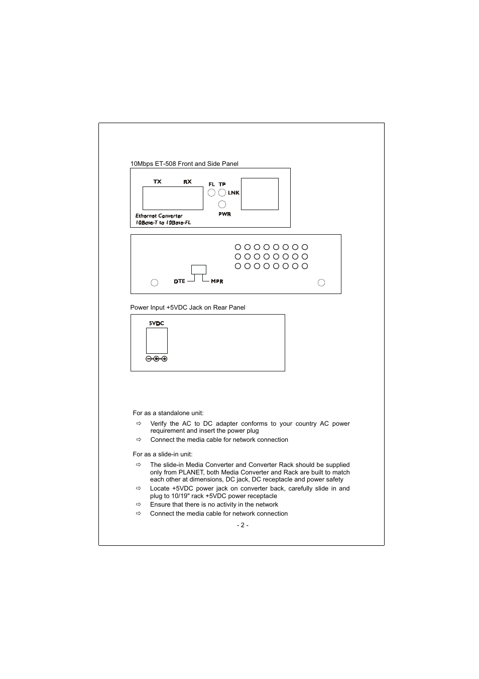 Panel layout, Installing the converter | PLANET ET-508 User Manual | Page 2 / 4