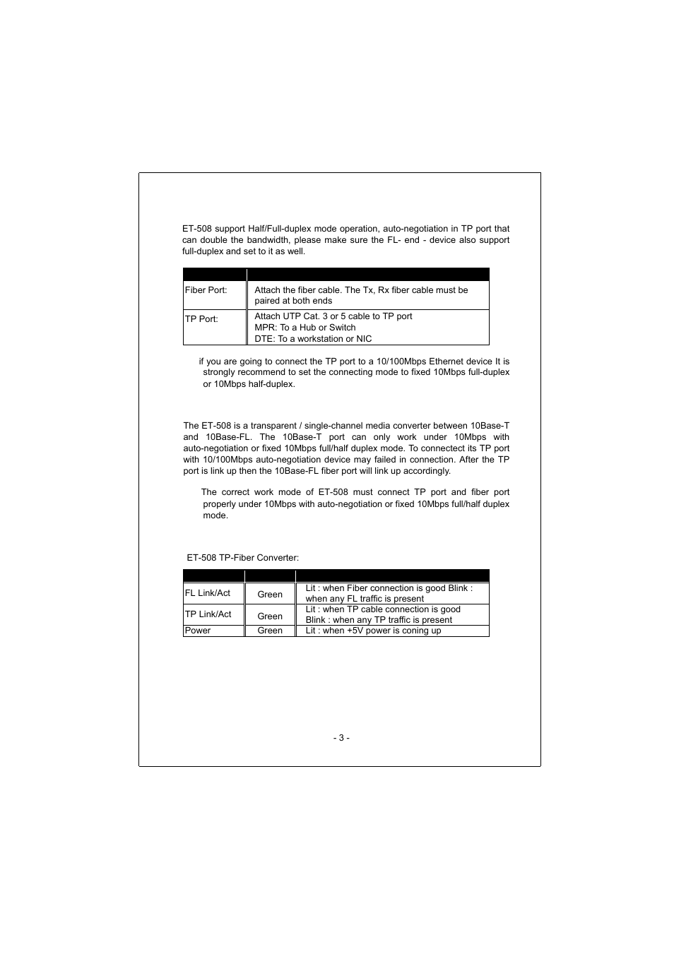 Port connection, Duplex mode support, Led description | PLANET ET-508 User Manual | Page 3 / 4